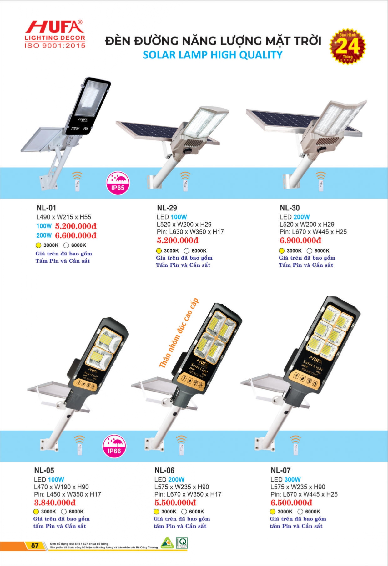 Bảng giá đèn LED HUFA 2026